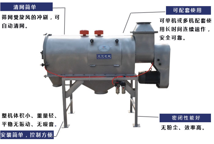 氣旋篩工作原理：篩網受旋風的沖刷，可自動清網，單機或多機配套使用長時間連續運作，安全可靠。