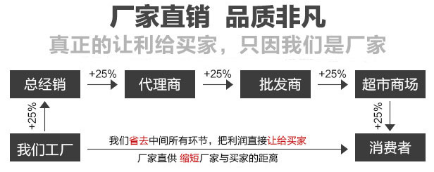 大漢震動篩產品廠家直銷